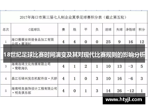 18世纪足球比赛时间演变及其对现代比赛规则的影响分析